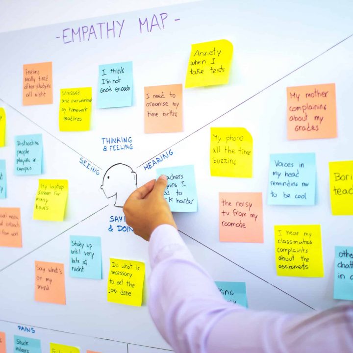 Female sticking post it in empathy map, user experience (ux) met