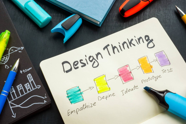 Stages of design thinking in a open notepad.